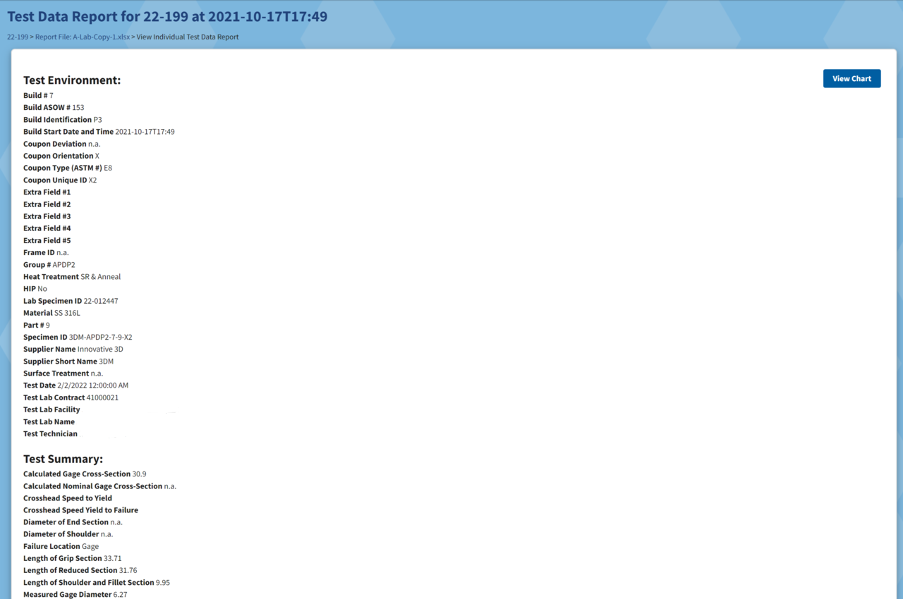 Tabular Test Data Report